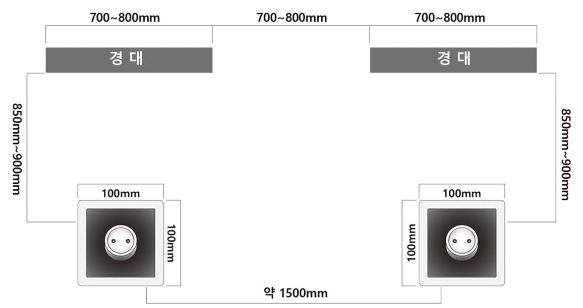 미용의자 설치 도면: 경대 폭 700~800mm, 경대 사이 700~800mm, 경대에서 매립홀까지 850~900mm, 매립홀 100x100mm, 매립홀 사이 약 1500mm